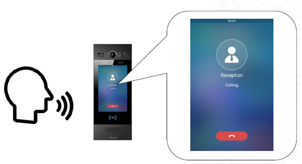 Videocitofono a comando vocale akuvox R29C-B Videocitofono a comando vocale akuvox R29C-B